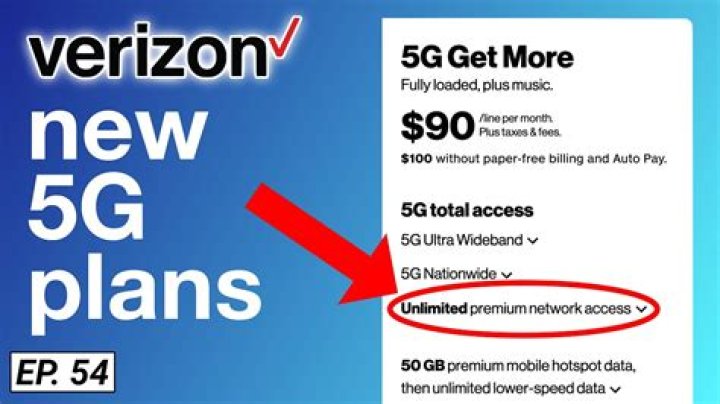 What is the lowest Verizon prepaid plan?