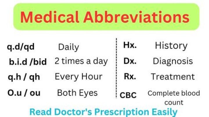 What is the medical abbreviation for 5 times a day?