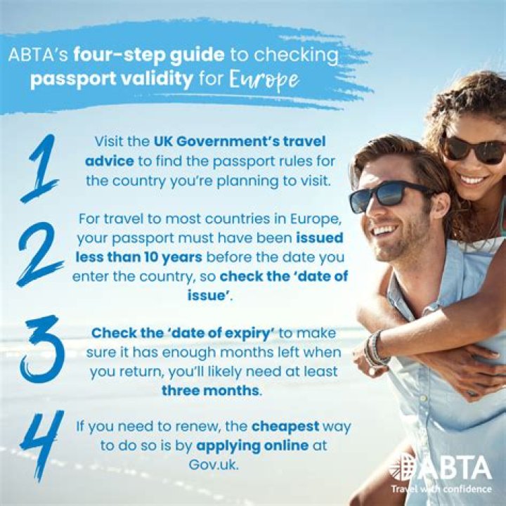 What is the minimum passport validity for travel to Malaysia?