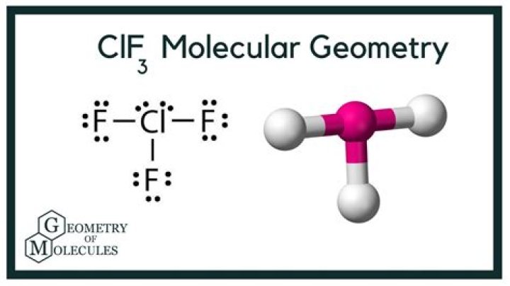 What is the molecular geometry of ch3f