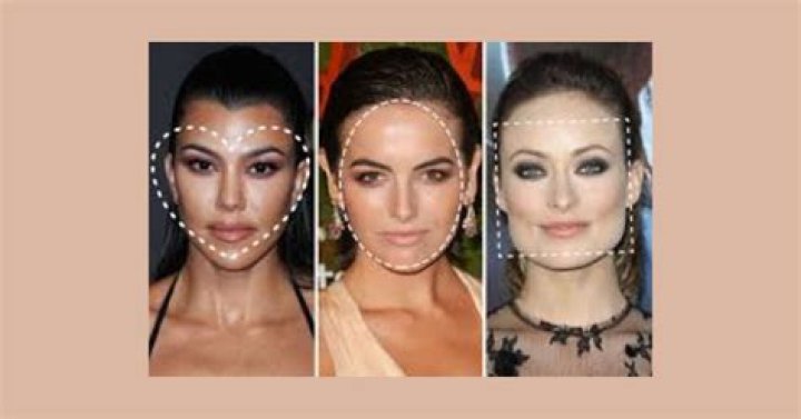 What is the most attractive face?