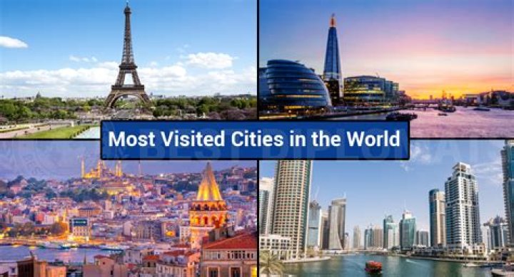 What is the most famous city in the world?
