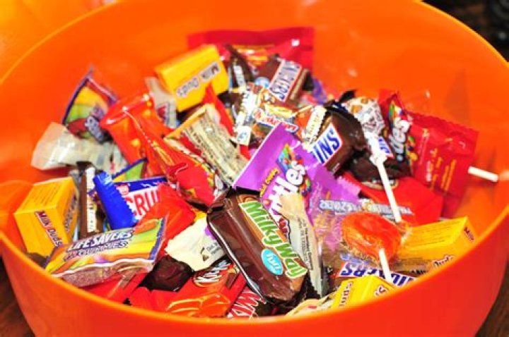 What is the most popular candy during Halloween?