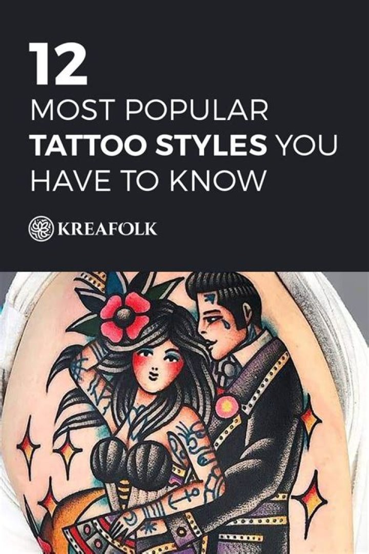 What is the most popular tattoo to get?
