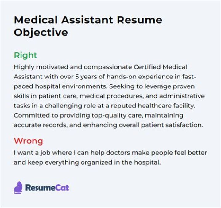 What is the objective of a medical assistant
