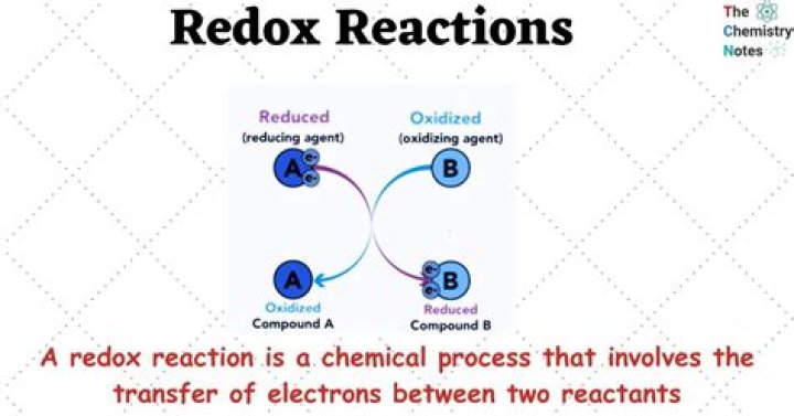 What is the purpose of redox reactions?