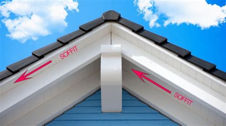 What is the purpose of soffit?