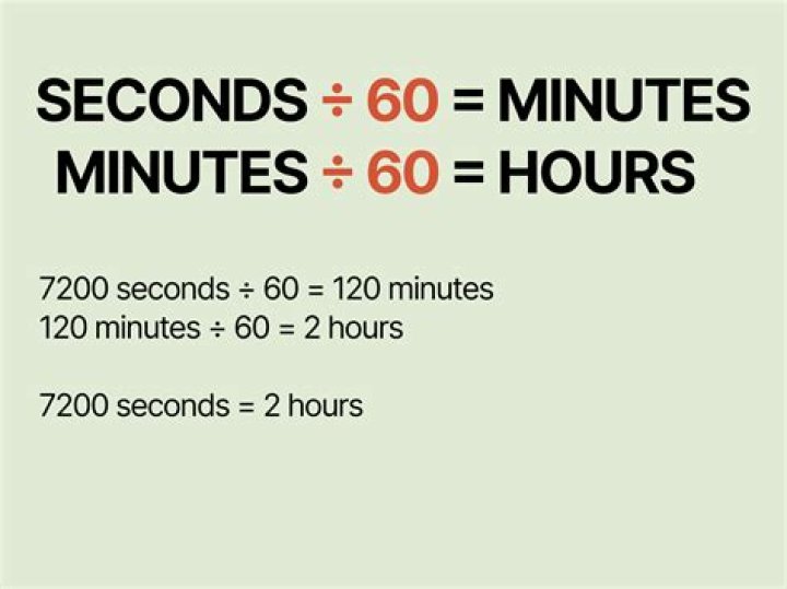 What is the rule for converting minutes to seconds?