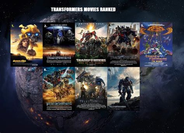 What is the song at the end of the first Transformers movie?