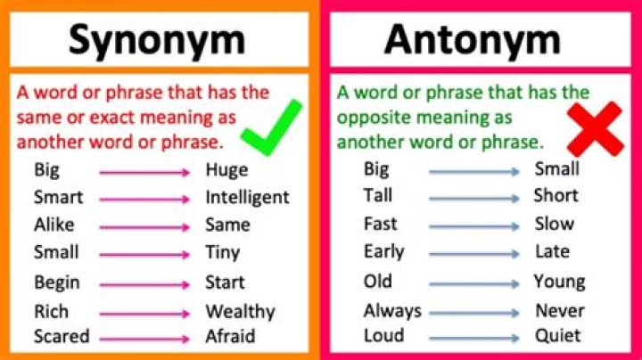 What is the synonym of intriguing?