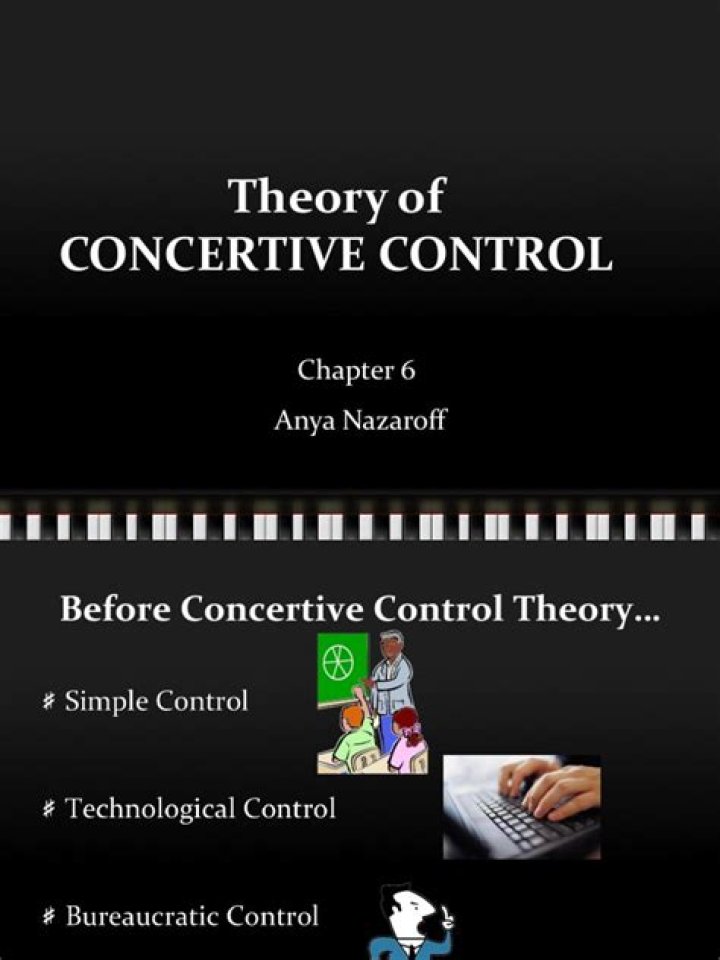 What is the theory of Concertive control?