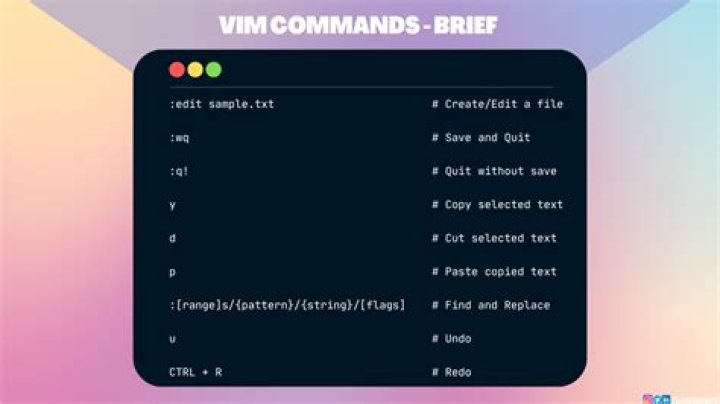 What is the vim command in Linux?