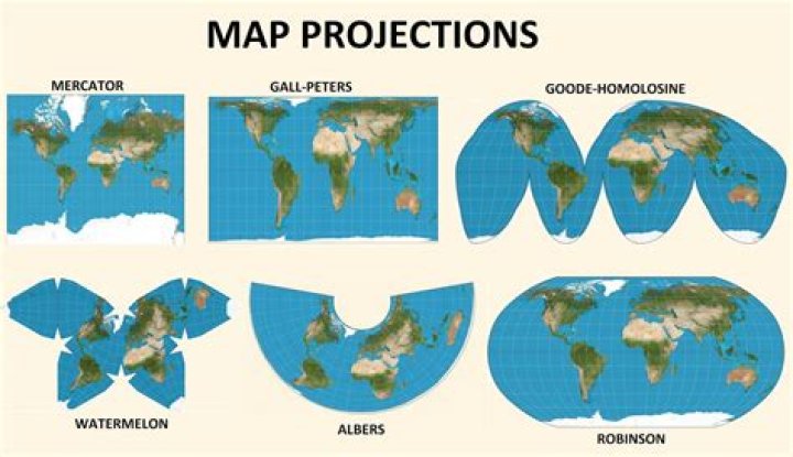 What kind of map projection is the Robinson