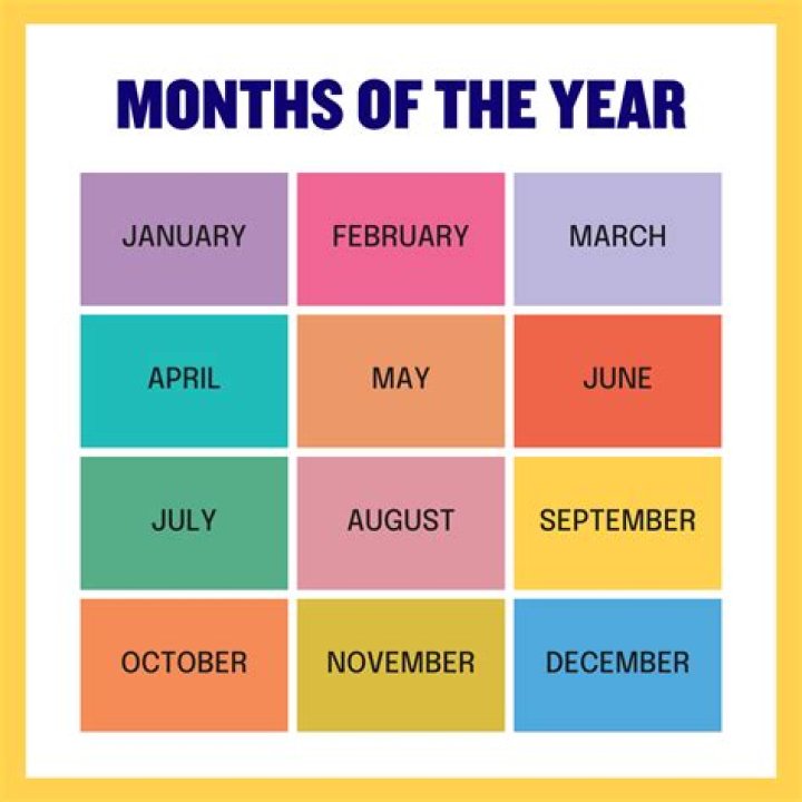 What month goes after November?