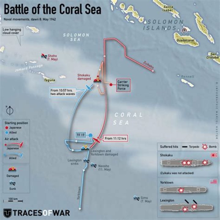What new technology was used in the Battle of the Coral Sea