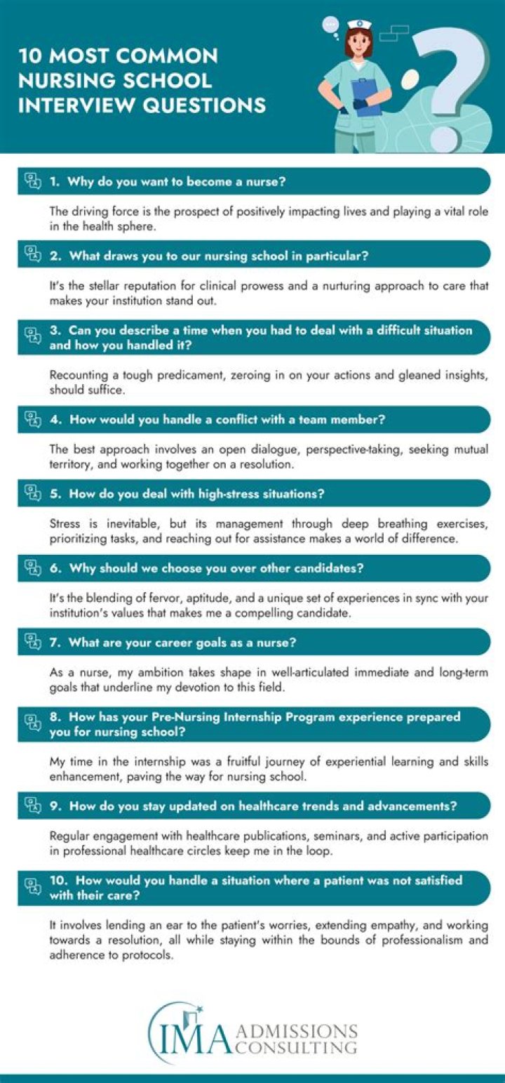 What questions are asked in a healthcare interview?