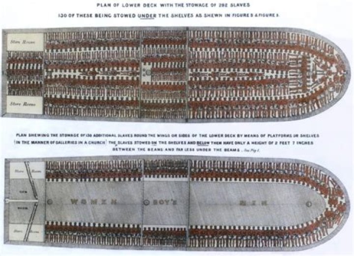 What ships were used in the 1600s?