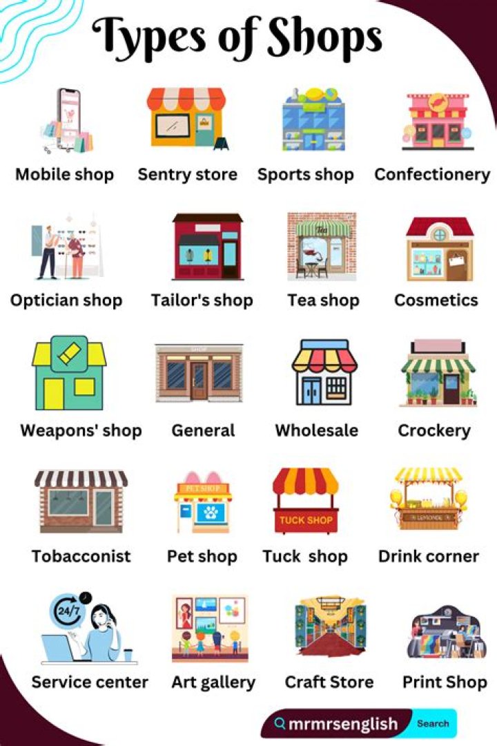 What shops are at Toddington services?