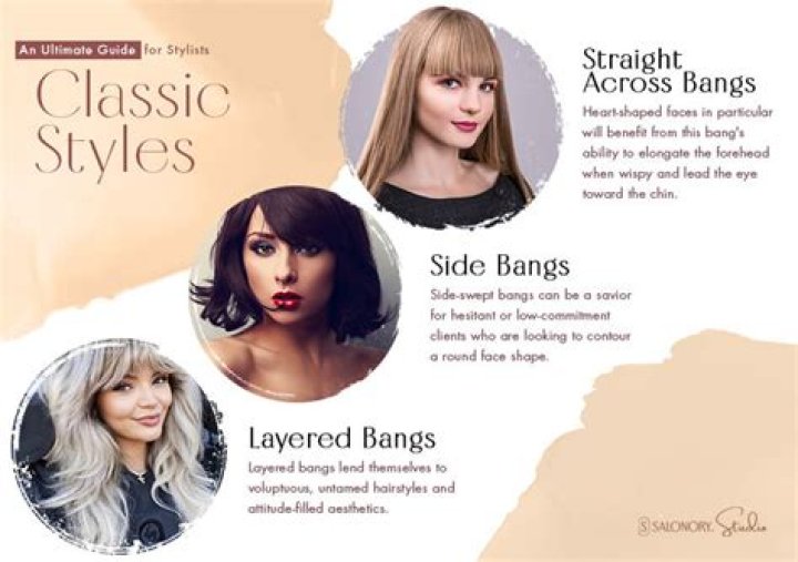 What should I do with my bangs at night?