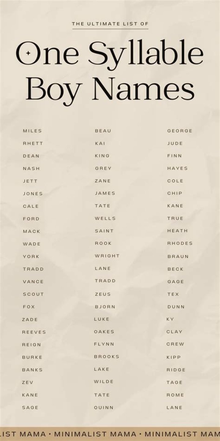 What should I name my playlist?