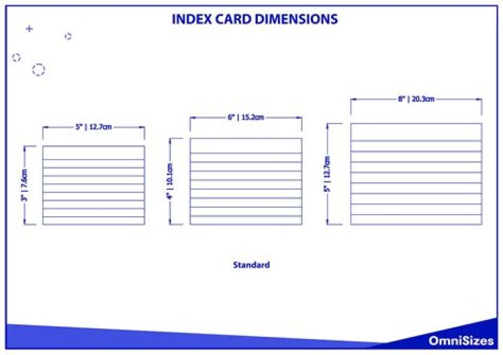 What sizes of index cards are there?