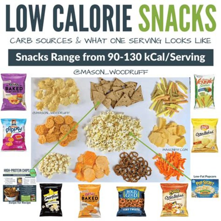 What snacks can I eat on a low-calorie diet?