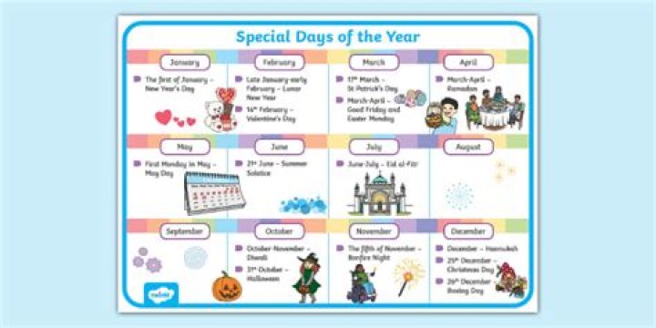 What special days occur in March?