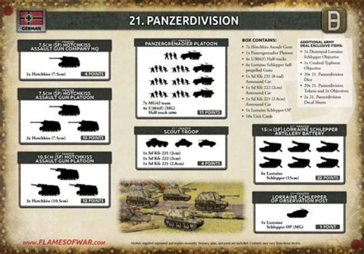 What stopped the 21st Panzer division?