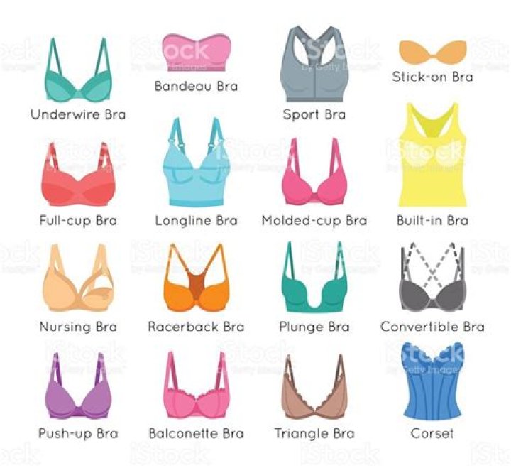 What type of bra should a 12 year old wear?