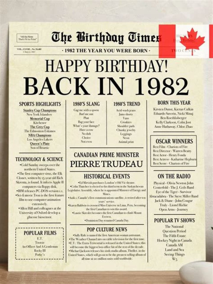 What year was 43 years ago?