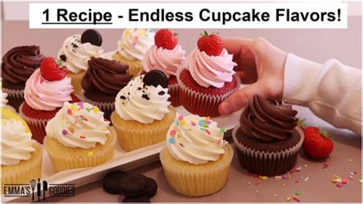 When was the first cupcake invented?