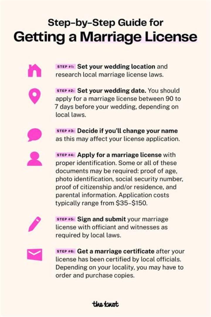 Where do you get a marriage license in NJ?