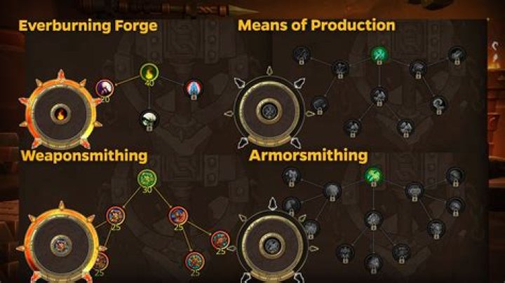 Where do you learn mop blacksmithing?