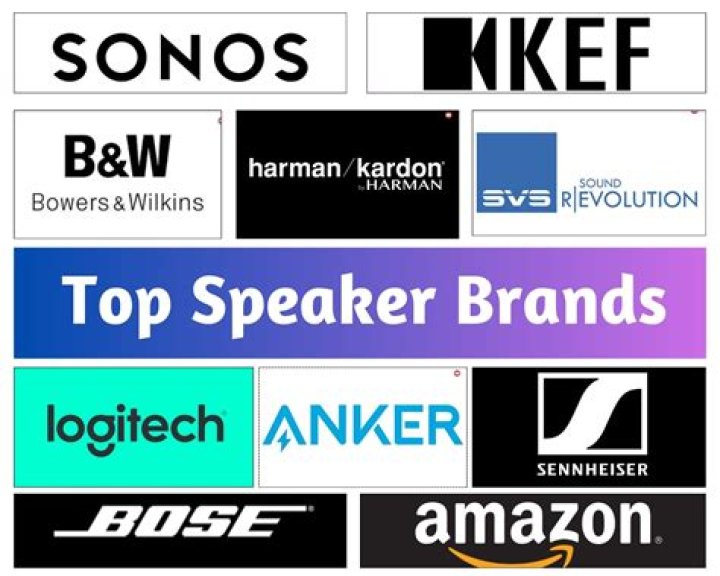Which brand is best in speakers?