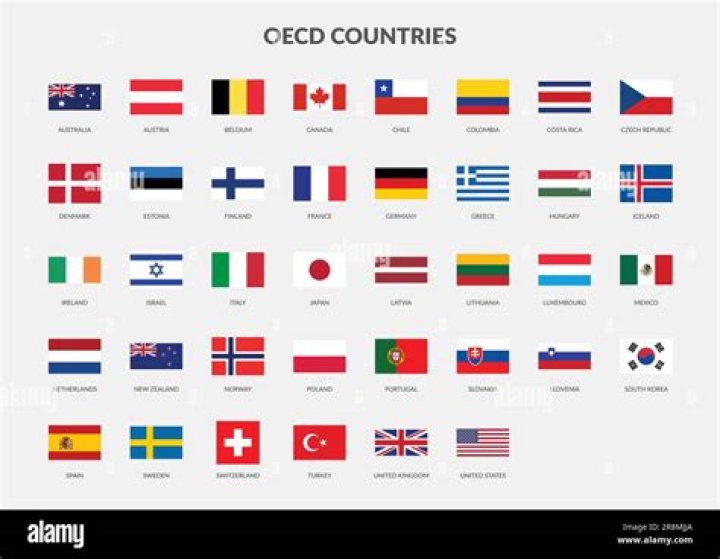 Which countries are non OECD countries?