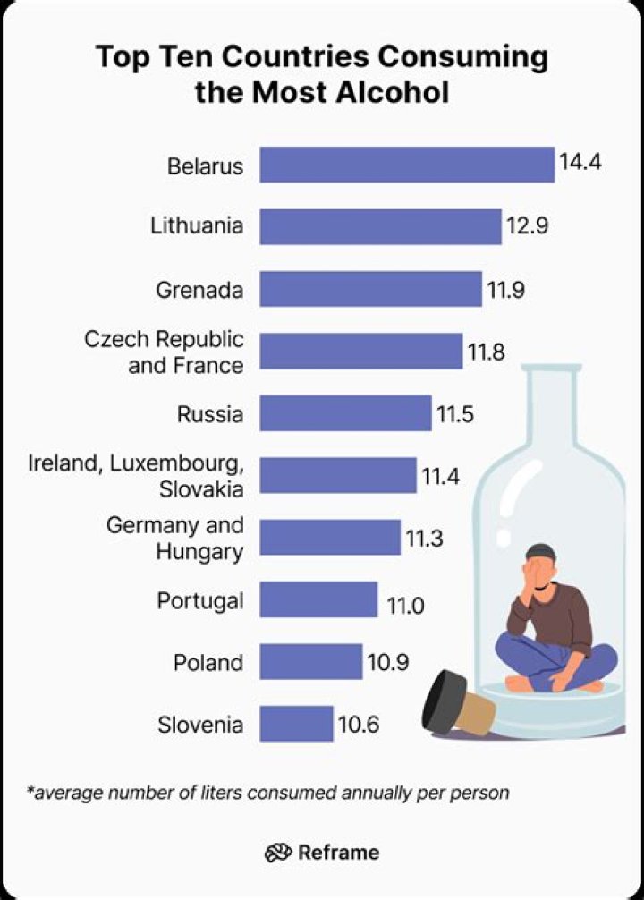 Which country consumes the most candy per person per year?
