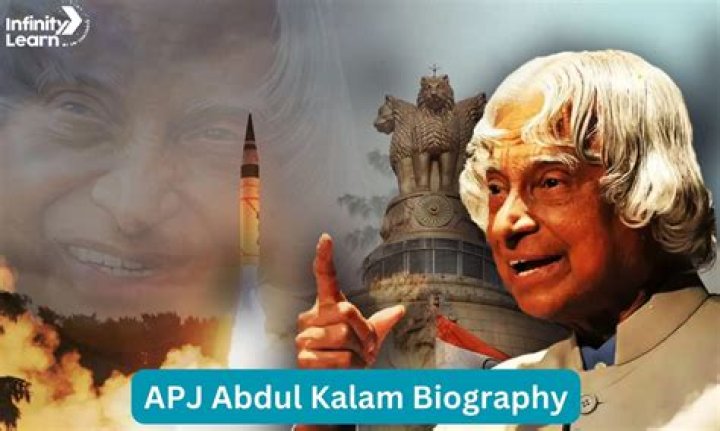 Which is the most powerful and inspiring speech delivered by APJ Abdul Kalam?