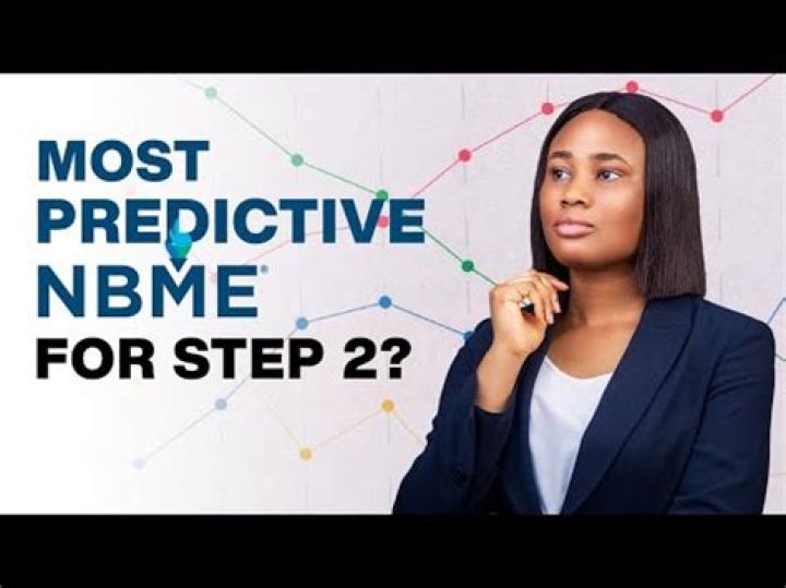 Which NBME is most predictive for Step 1?