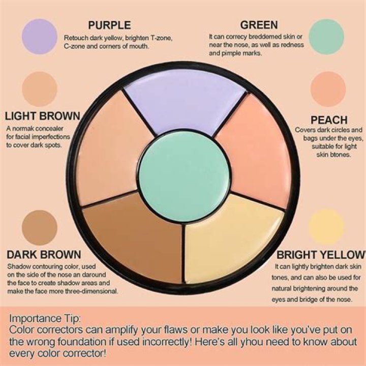 Which shade of concealer best hides dark circles under your eyes?