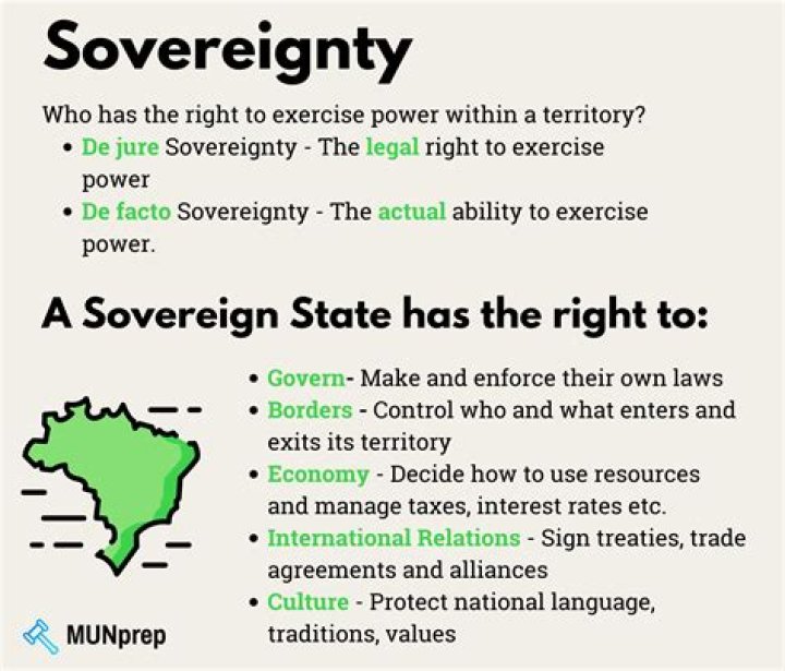 Who has sovereignty in the US
