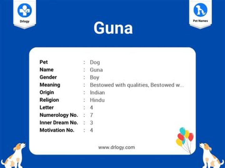 Why did the name change from Kuna to Guna