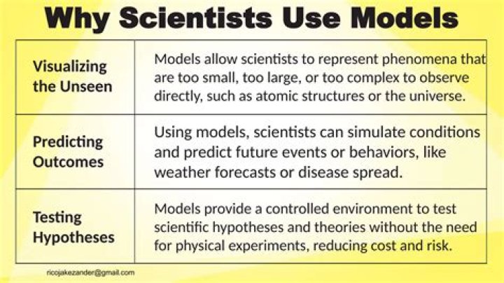 Why do scientists use tools to measure things and gather information