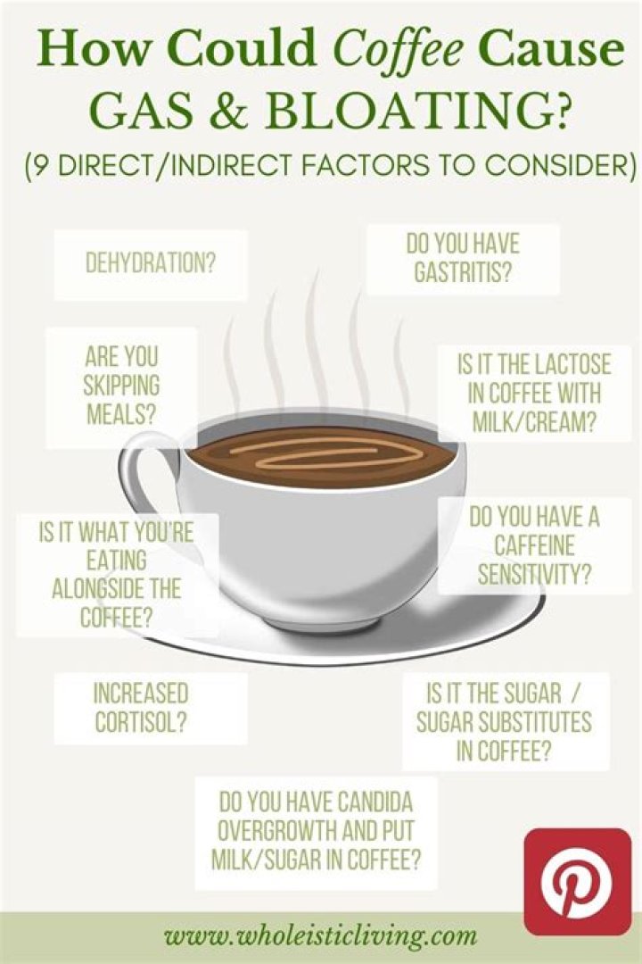 Why does Activia cause gas?