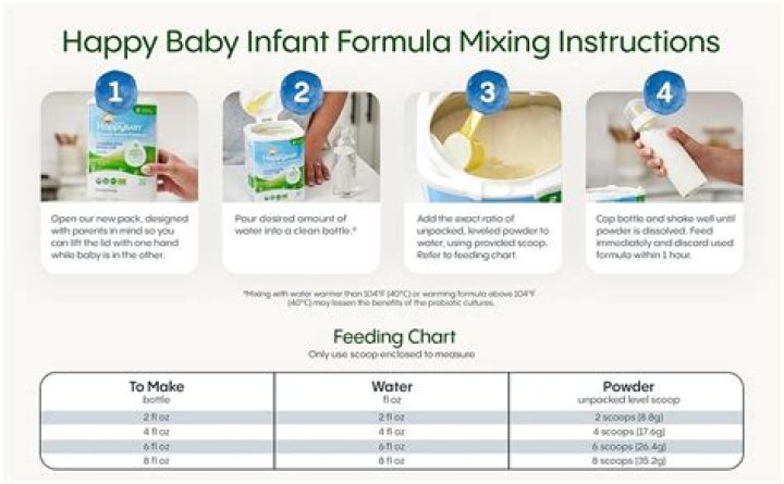 Why is baby formula banned China?