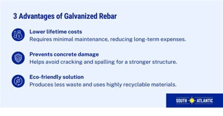 Why is epoxy coated rebar being banned?