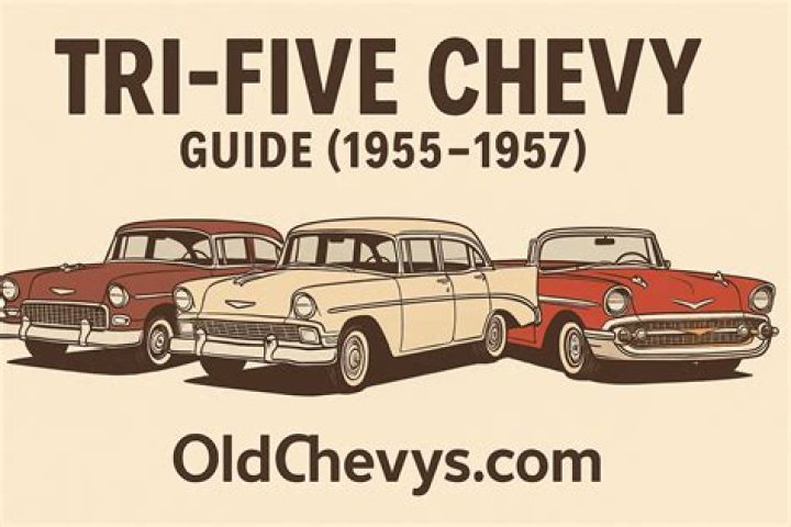 Why is it called a tri five Chevy?
