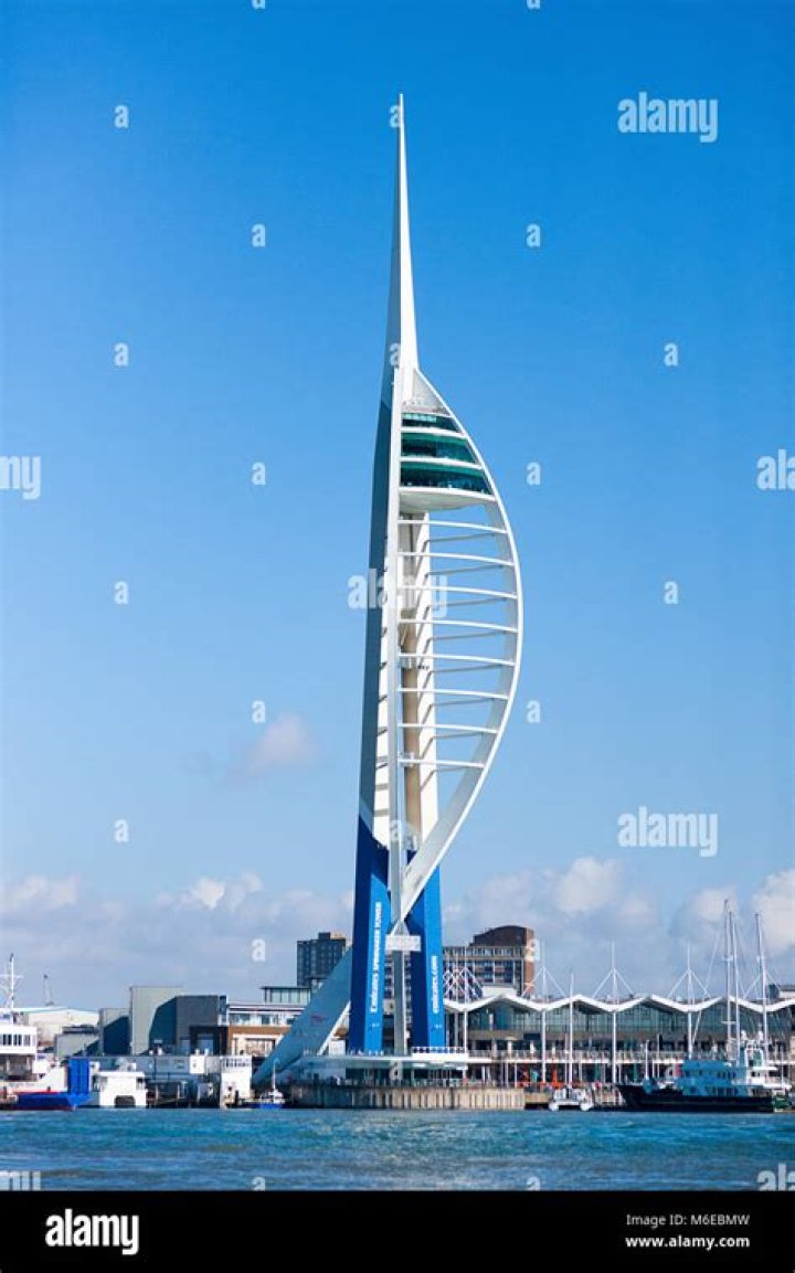 Why is it called the Spinnaker Tower?