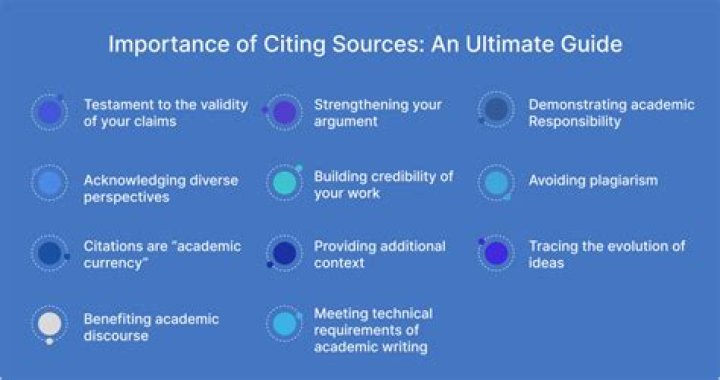 Why is it important to back up your GPOs