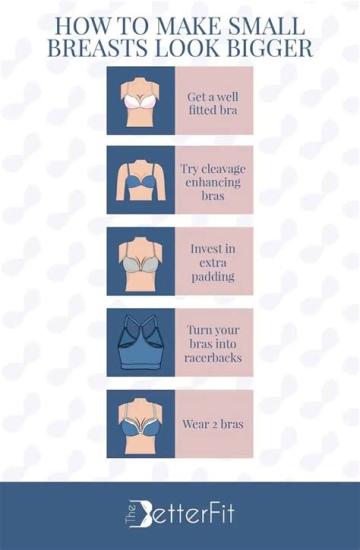 Will birth control make my boobs bigger?