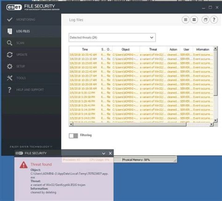 Win32/GenKryptik.FLMN